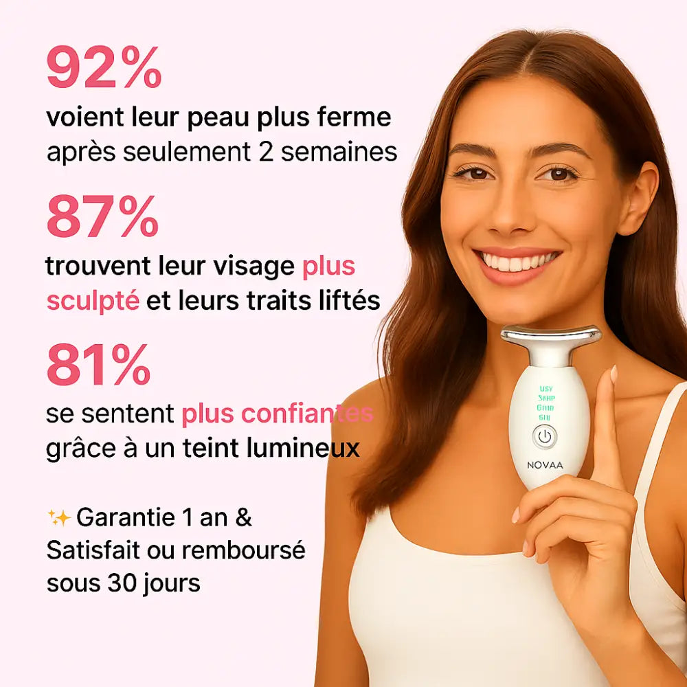 Sculpteur Facial – Anti-Rides & Lift Visage | Novaa® Pro Lift Expert